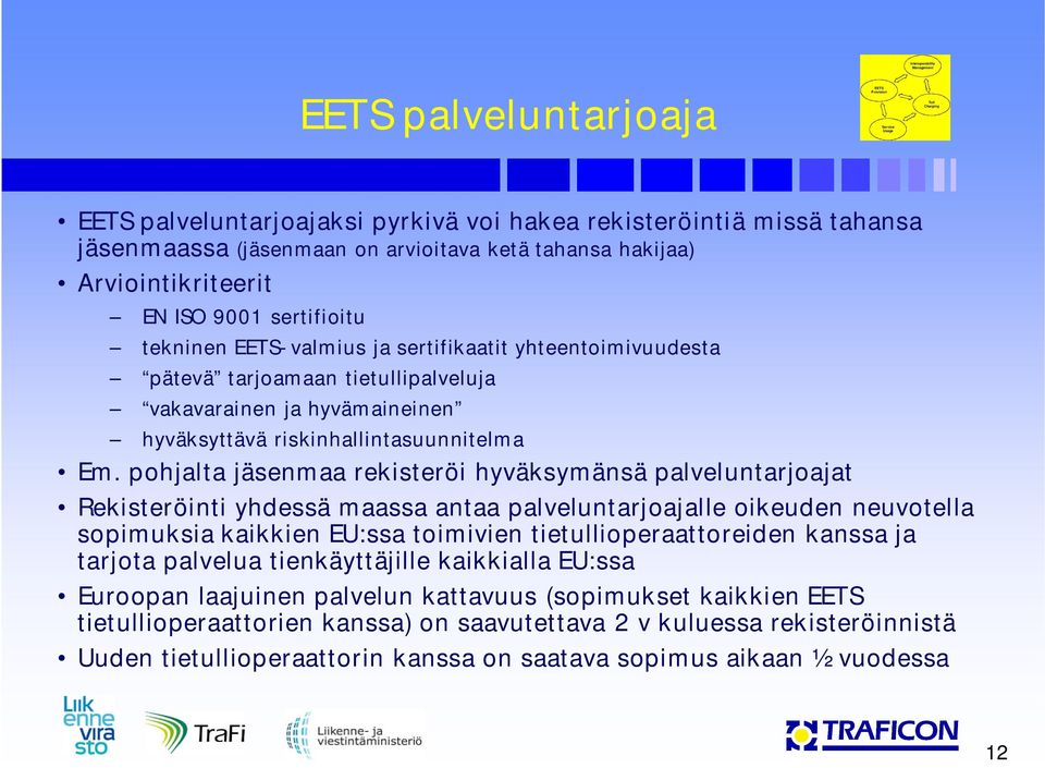hyvämaineinen hyväksyttävä riskinhallintasuunnitelma Em.