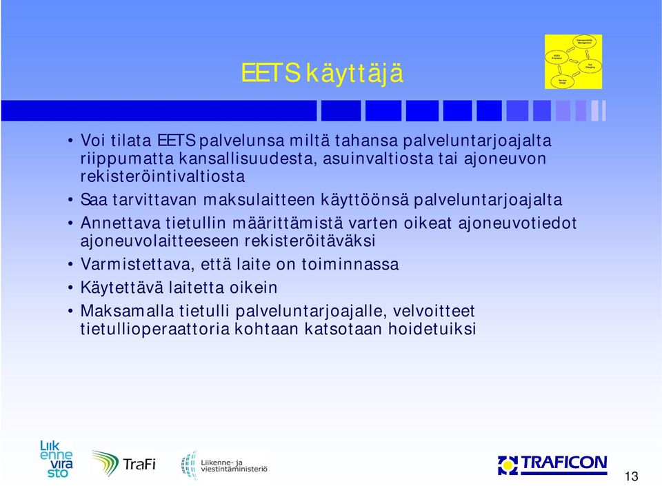 käyttöönsä palveluntarjoajalta Annettava tietullin määrittämistä varten oikeat ajoneuvotiedot ajoneuvolaitteeseen rekisteröitäväksi