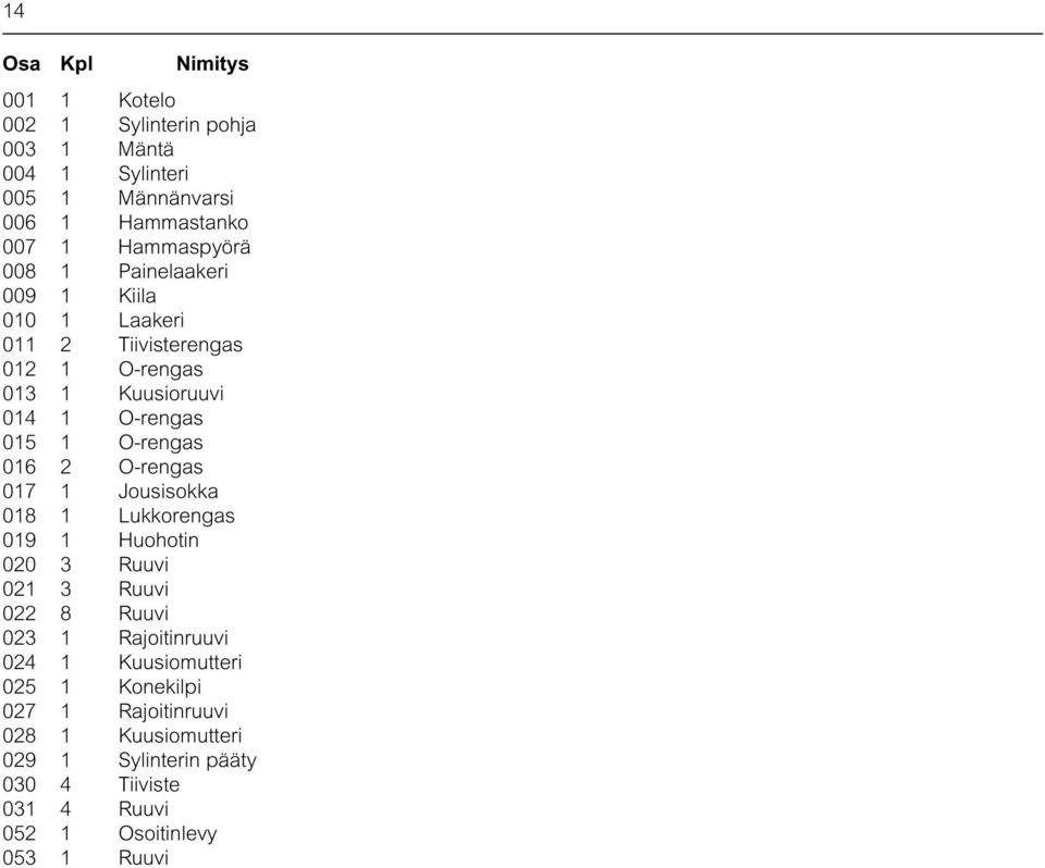 O-rengs 017 1 Jousisokk 018 1 Lukkorengs 019 1 Huohotin 020 3 Ruuvi 021 3 Ruuvi 022 8 Ruuvi 023 1 Rjoitinruuvi 024 1