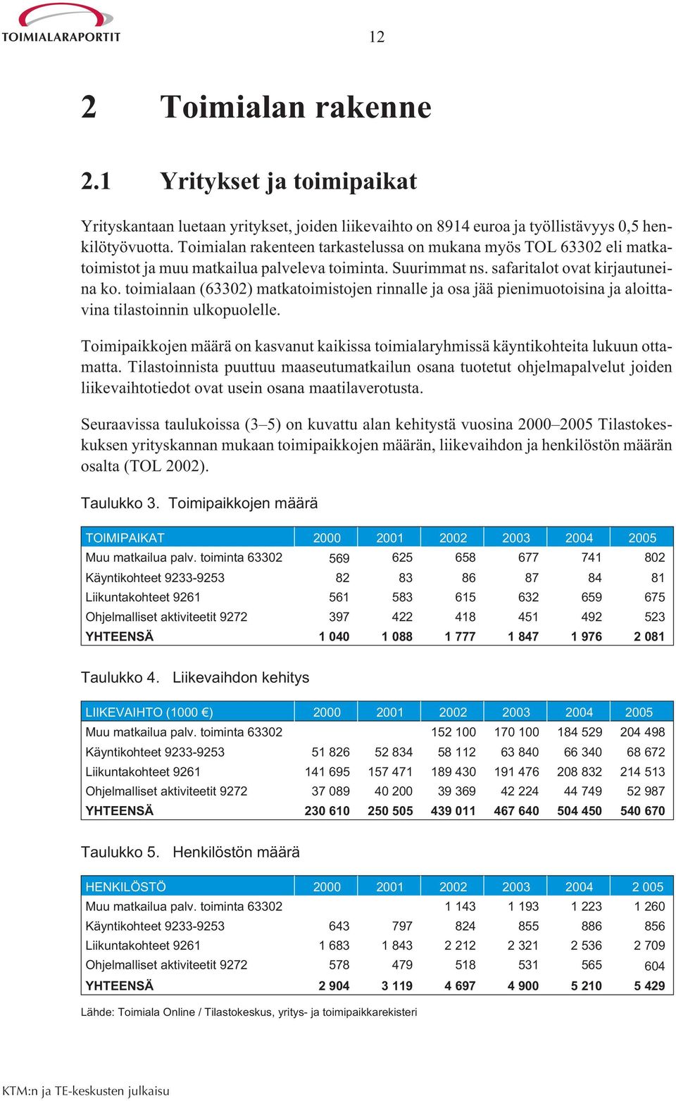 toimialaan (63302) matkatoimistojen rinnalle ja osa jää pienimuotoisina ja aloittavina tilastoinnin ulkopuolelle.