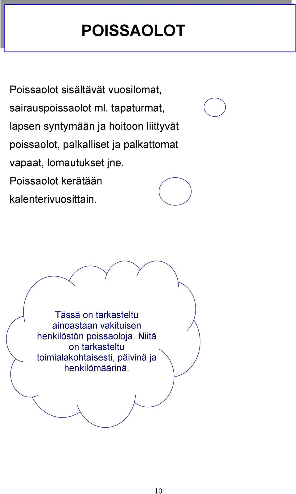 vapaat, lomautukset jne. Poissaolot kerätään kalenterivuosittain.