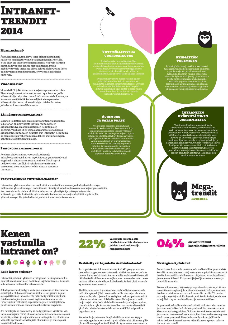 Videosisällöt Videosisältöä julkaistaan vasta vajaassa puolessa introista. Tienraivaajina ovat toimineet suuret organisaatiot, joille videosisältöjen käyttö on tietenkin kustannustehokkaampaa.