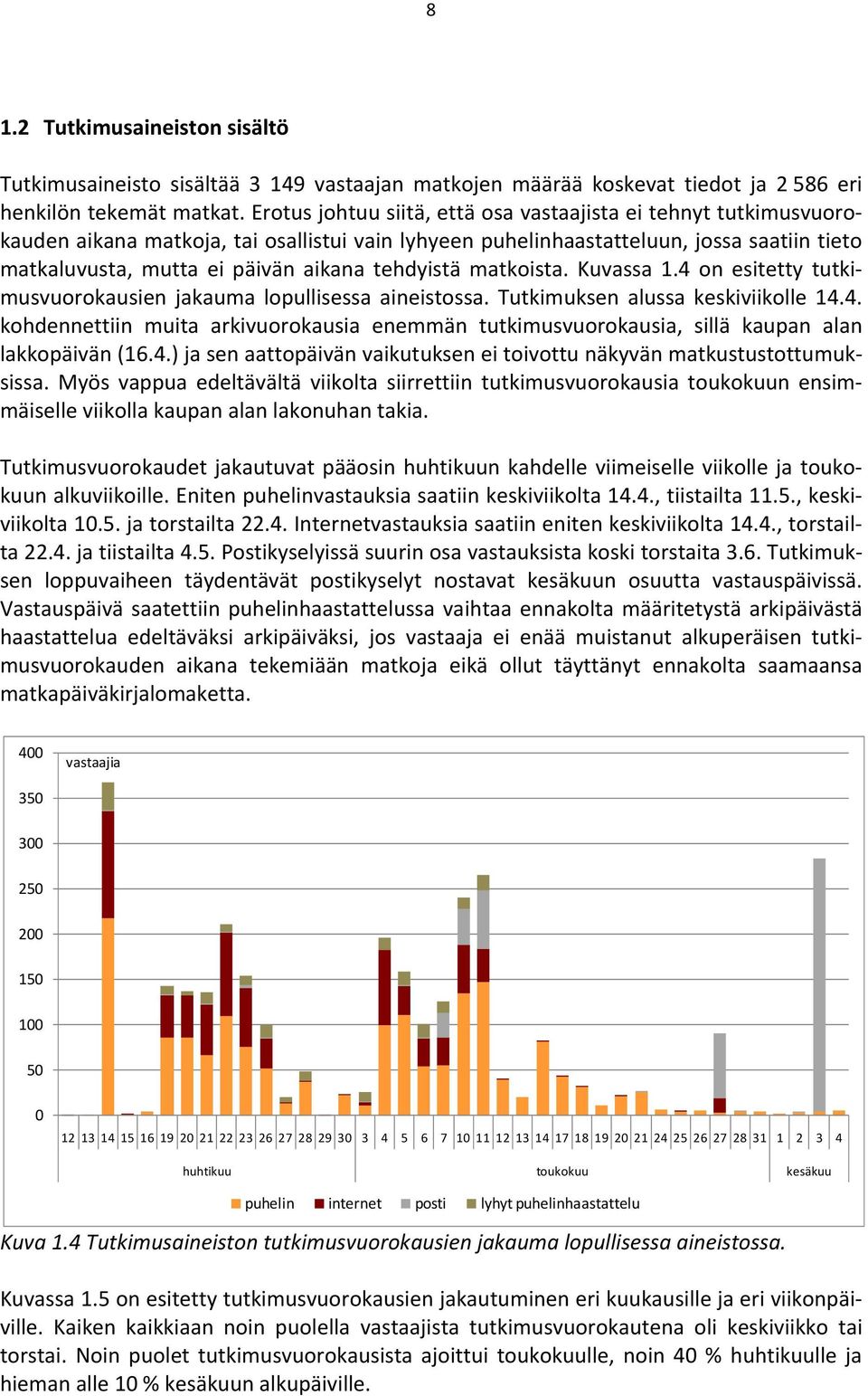 tehdyistä matkoista. Kuvassa 1.4 on esitetty tutkimusvuorokausien jakauma lopullisessa aineistossa. Tutkimuksen alussa keskiviikolle 14.4. kohdennettiin muita arkivuorokausia enemmän tutkimusvuorokausia, sillä kaupan alan lakkopäivän (16.