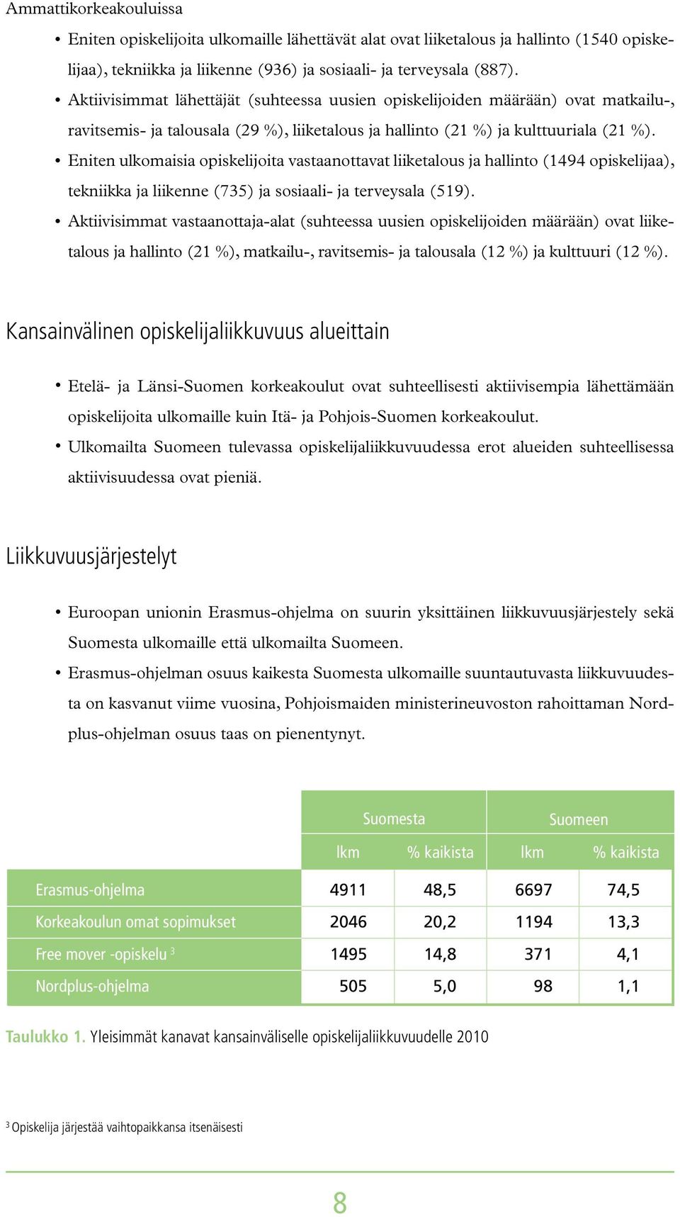 Eniten ulkomaisia opiskelijoita vastaanottavat liiketalous ja hallinto (1494 opiskelijaa), tekniikka ja liikenne (735) ja sosiaali- ja terveysala (519).