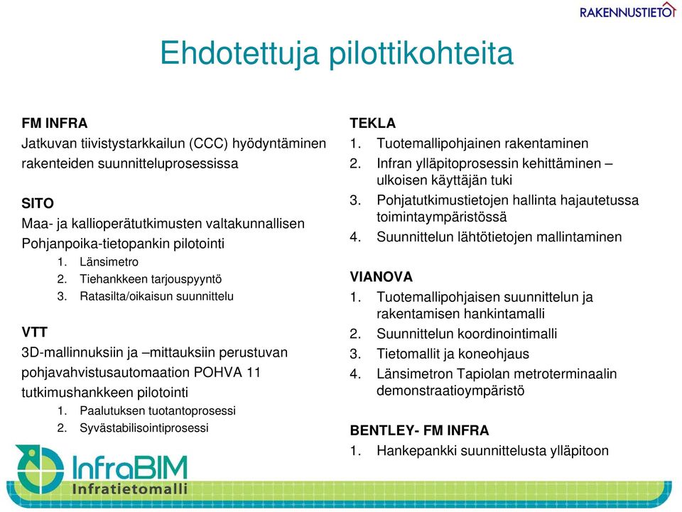 Ratasilta/oikaisun suunnittelu VTT 3D-mallinnuksiin ja mittauksiin perustuvan pohjavahvistusautomaation POHVA 11 tutkimushankkeen tki kk pilotointi i ti 1. Paalutuksen tuotantoprosessi 2.