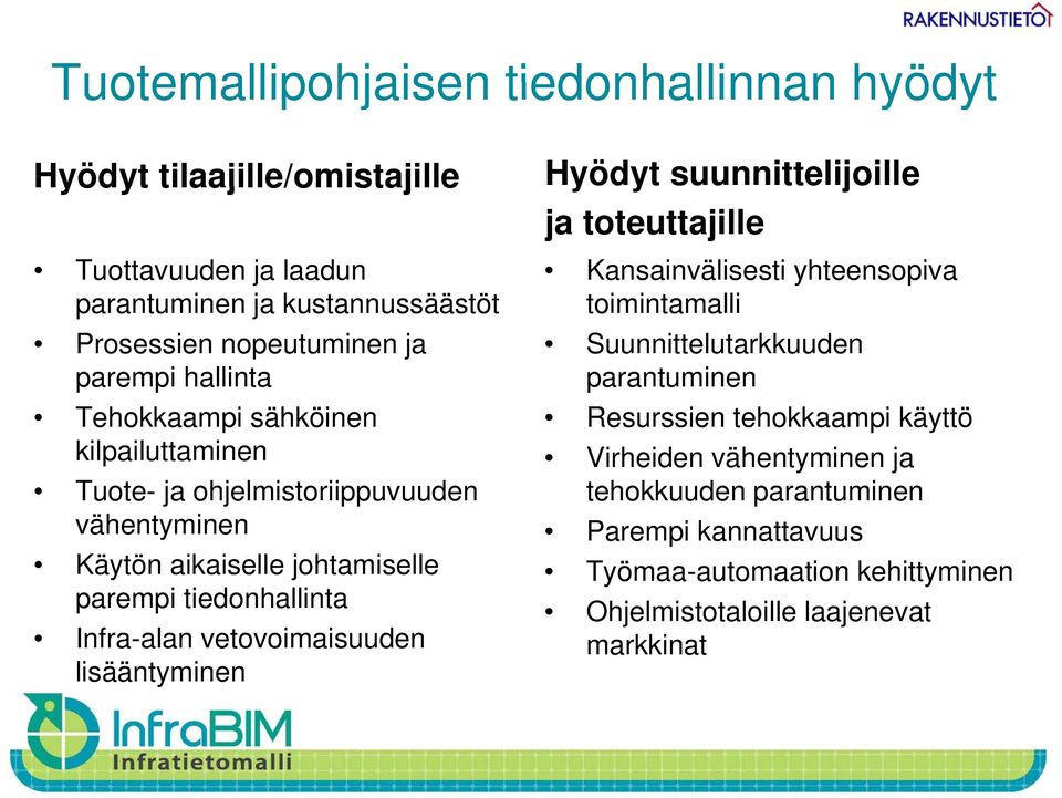 vetovoimaisuuden lisääntyminen Hyödyt y suunnittelijoille ja toteuttajille Kansainvälisesti yhteensopiva toimintamalli Suunnittelutarkkuuden parantuminen Resurssien