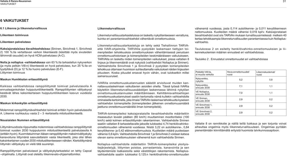 (käsittää myös sivuteiden lähimmät osuudet) on hyvä HCM-palvelutaso (A-C).