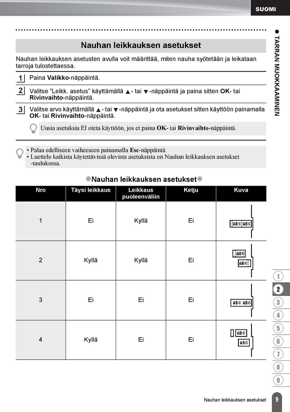 Uusia asetuksia EI oteta käyttöön, jos et paina OK- tai Rivinvaihto-näppäintä. TARRAN MUOKKAAMINEN Palaa edelliseen vaiheeseen painamalla Esc-näppäintä.