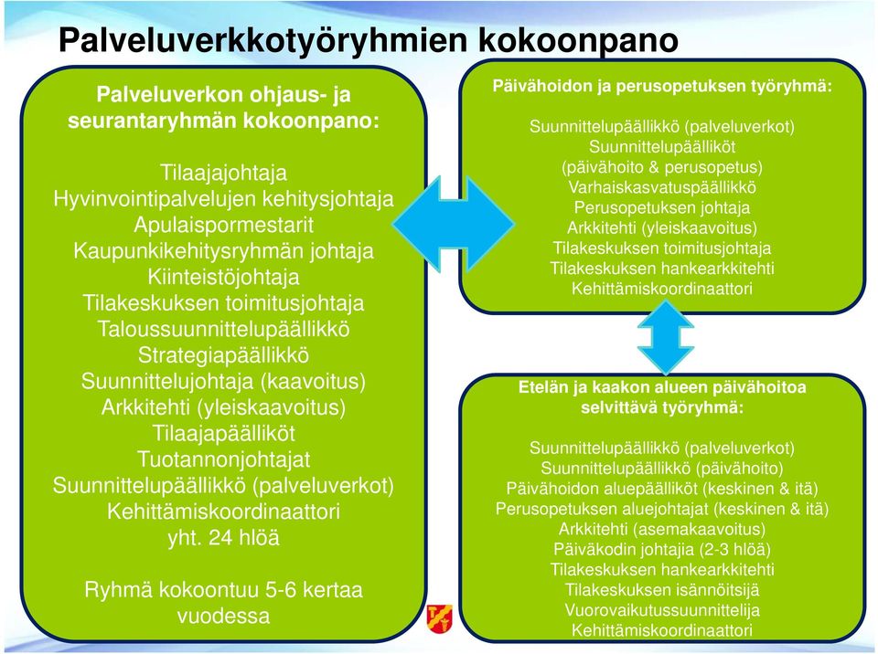 Suunnittelupäällikkö (palveluverkot) Kehittämiskoordinaattori yht.