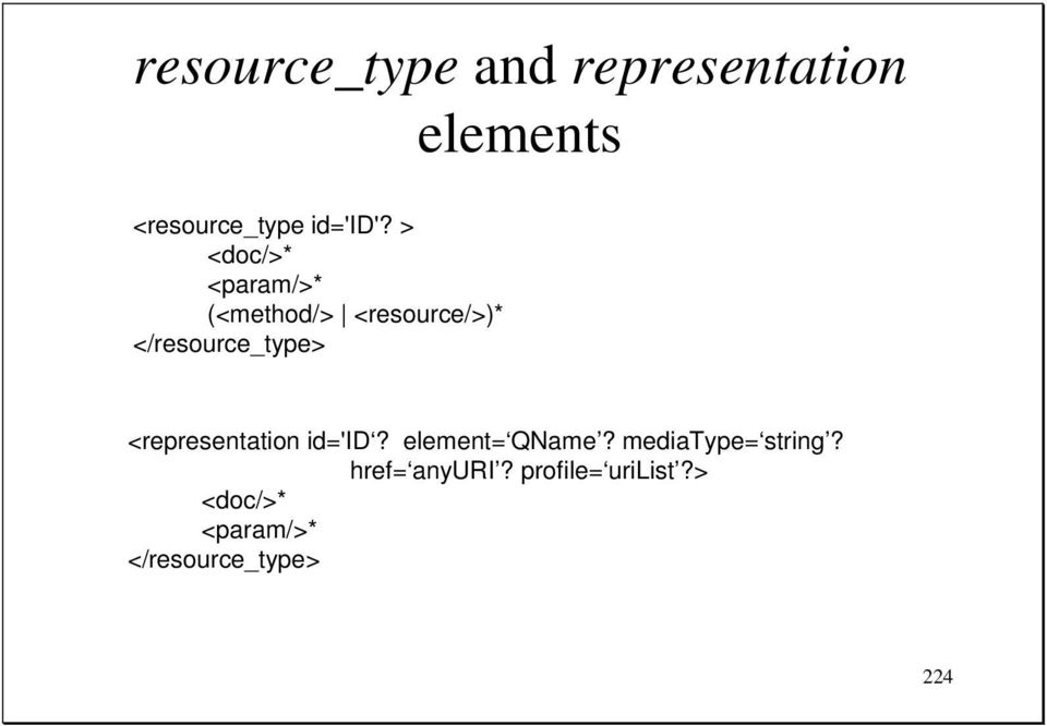 <representation id='id? element= QName? mediatype= string?