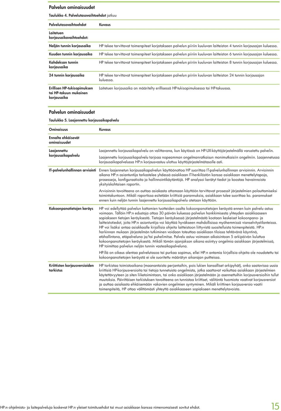 toimenpiteet korjatakseen palvelun piiriin kuuluvan laitteiston 4 tunnin korjausajan kuluessa.