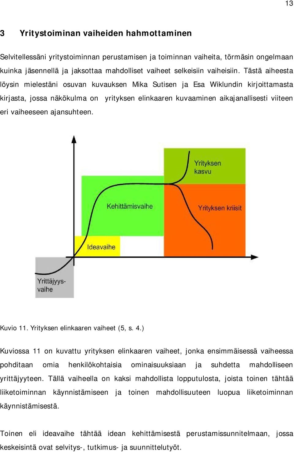 Tästä aiheesta löysin mielestäni osuvan kuvauksen Mika Sutisen ja Esa Wiklundin kirjoittamasta kirjasta, jossa näkökulma on yrityksen elinkaaren kuvaaminen aikajanallisesti viiteen eri vaiheeseen