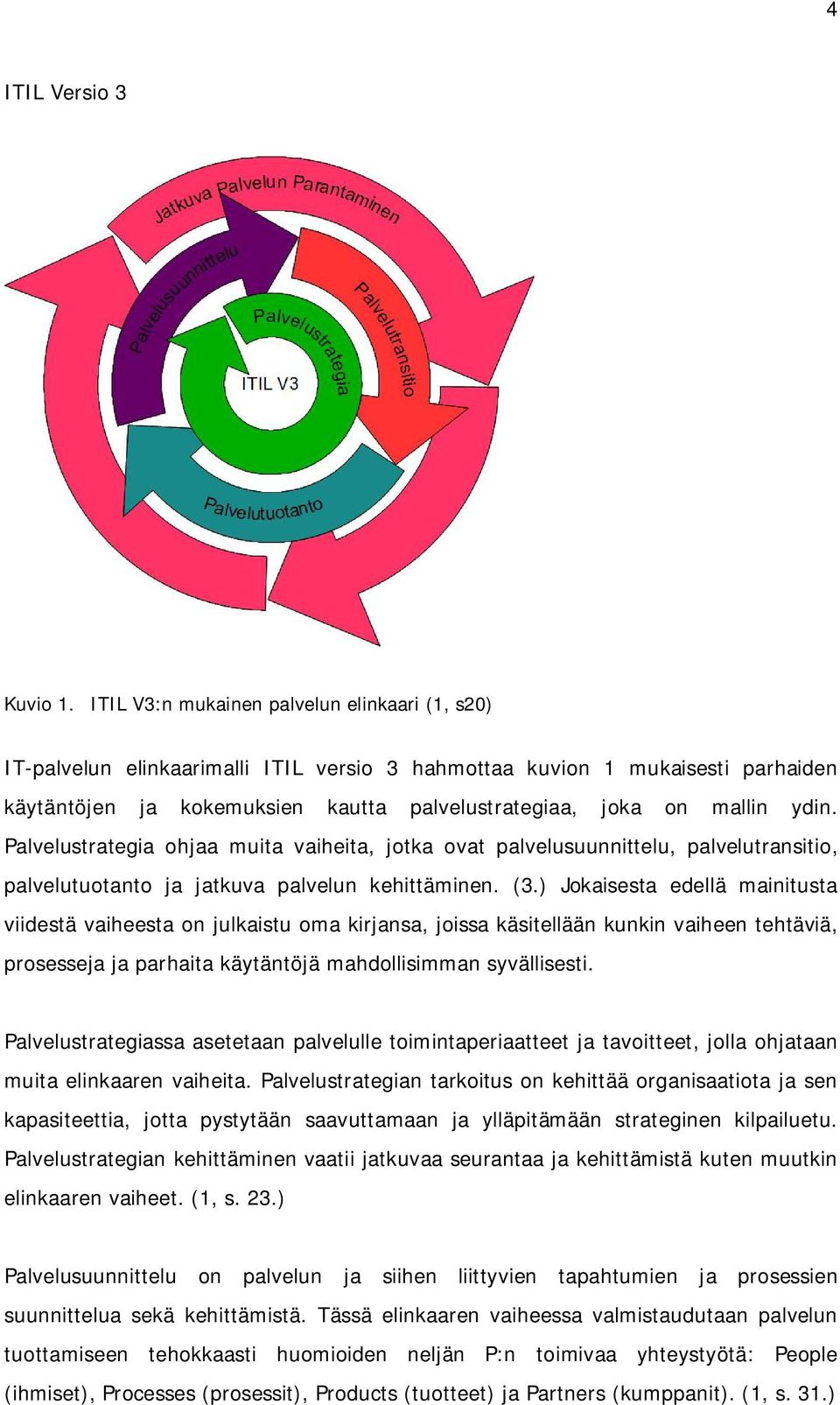 ydin. Palvelustrategia ohjaa muita vaiheita, jotka ovat palvelusuunnittelu, palvelutransitio, palvelutuotanto ja jatkuva palvelun kehittäminen. (3.