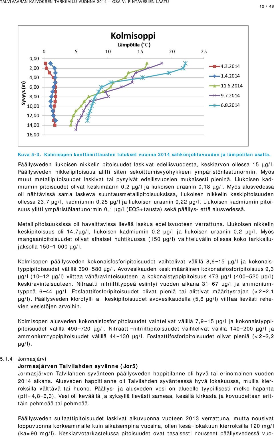 Myös muut metallipitoisuudet laskivat tai pysyivät edellisvuosien mukaisesti pieninä. Liukoisen kadmiumin pitoisuudet olivat keskimäärin,2 µg/l ja liukoisen uraanin,18 µg/l.