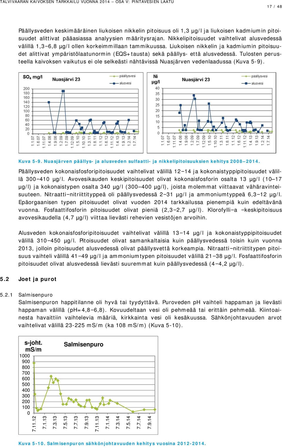 Liukoisen nikkelin ja kadmiumin pitoisuudet alittivat ympäristölaatunormin (EQS+tausta) sekä päällys- että alusvedessä.