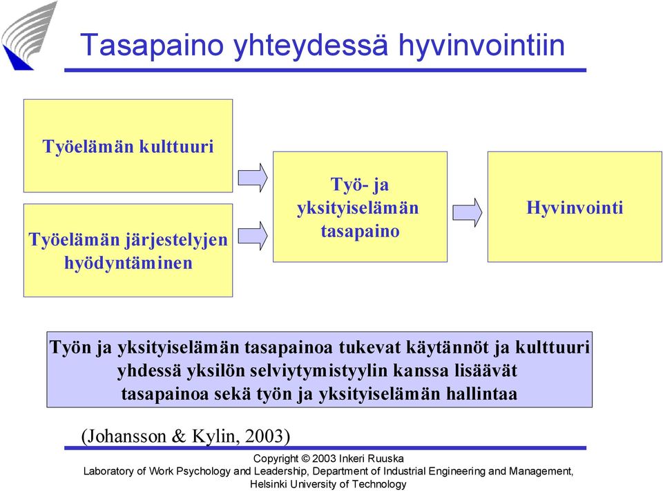 tasapainoa tukevat käytännöt ja kulttuuri yhdessä yksilön selviytymistyylin