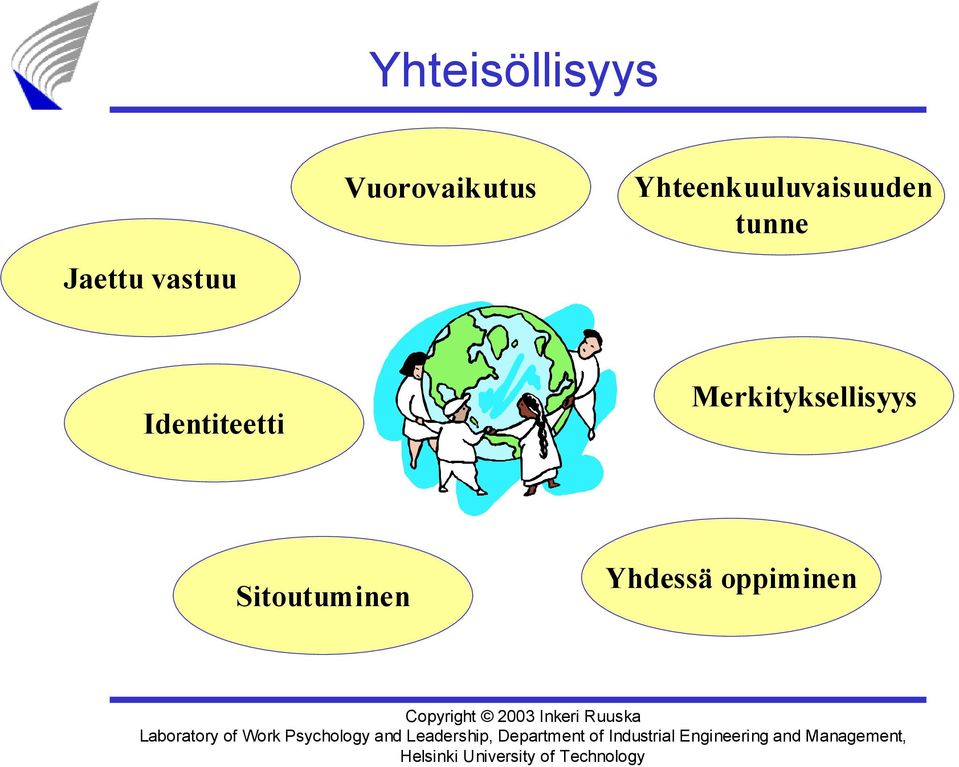 Yhteenkuuluvaisuuden tunne