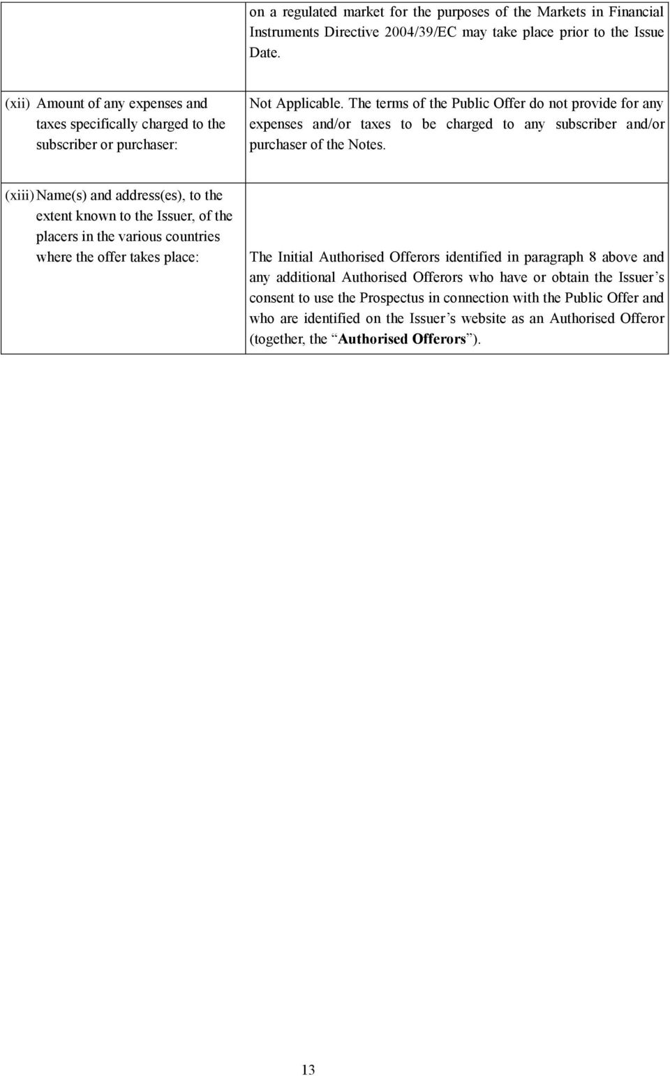 The terms of the Public Offer do not provide for any expenses and/or taxes to be charged to any subscriber and/or purchaser of the Notes.