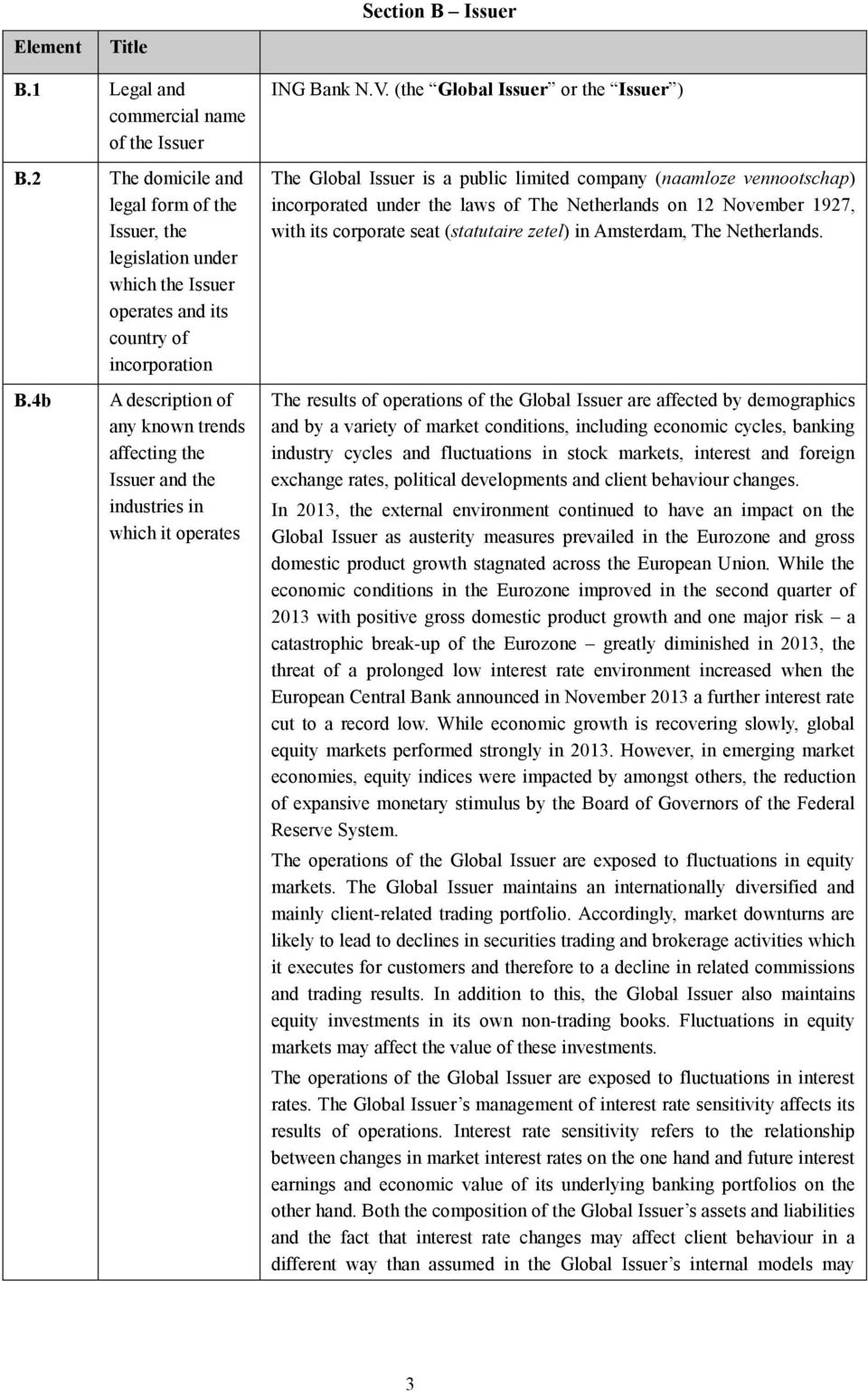 (the Global Issuer or the Issuer ) The Global Issuer is a public limited company (naamloze vennootschap) incorporated under the laws of The Netherlands on 12 November 1927, with its corporate seat