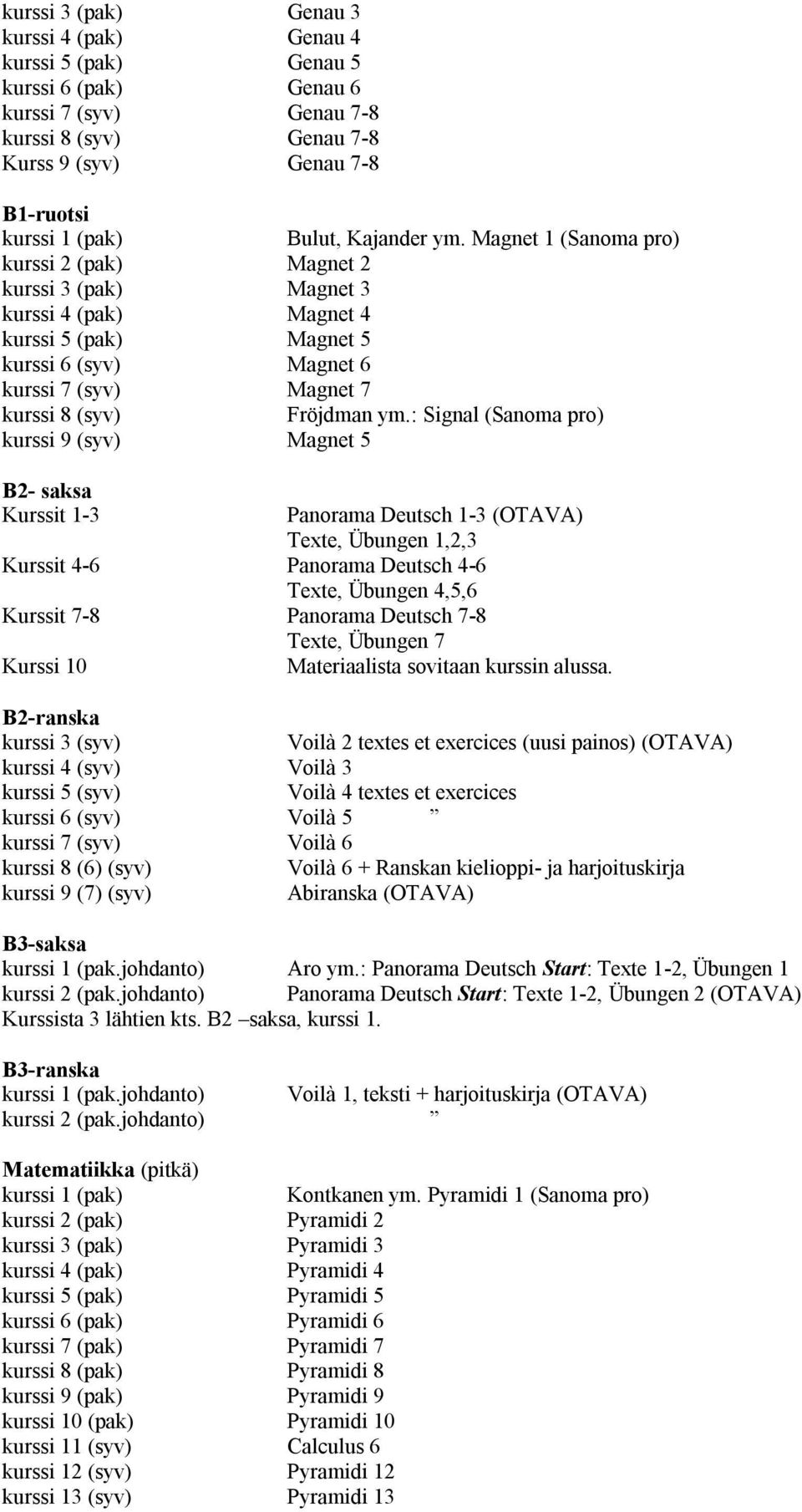 : Signal (Sanoma pro) Magnet 5 B2- saksa Kurssit 1-3 Panorama Deutsch 1-3 (OTAVA) Texte, Übungen 1,2,3 Kurssit 4-6 Panorama Deutsch 4-6 Texte, Übungen 4,5,6 Kurssit 7-8 Panorama Deutsch 7-8 Texte,