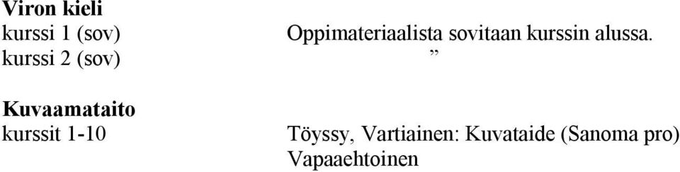 kurssi 2 (sov) Kuvaamataito kurssit 1-10