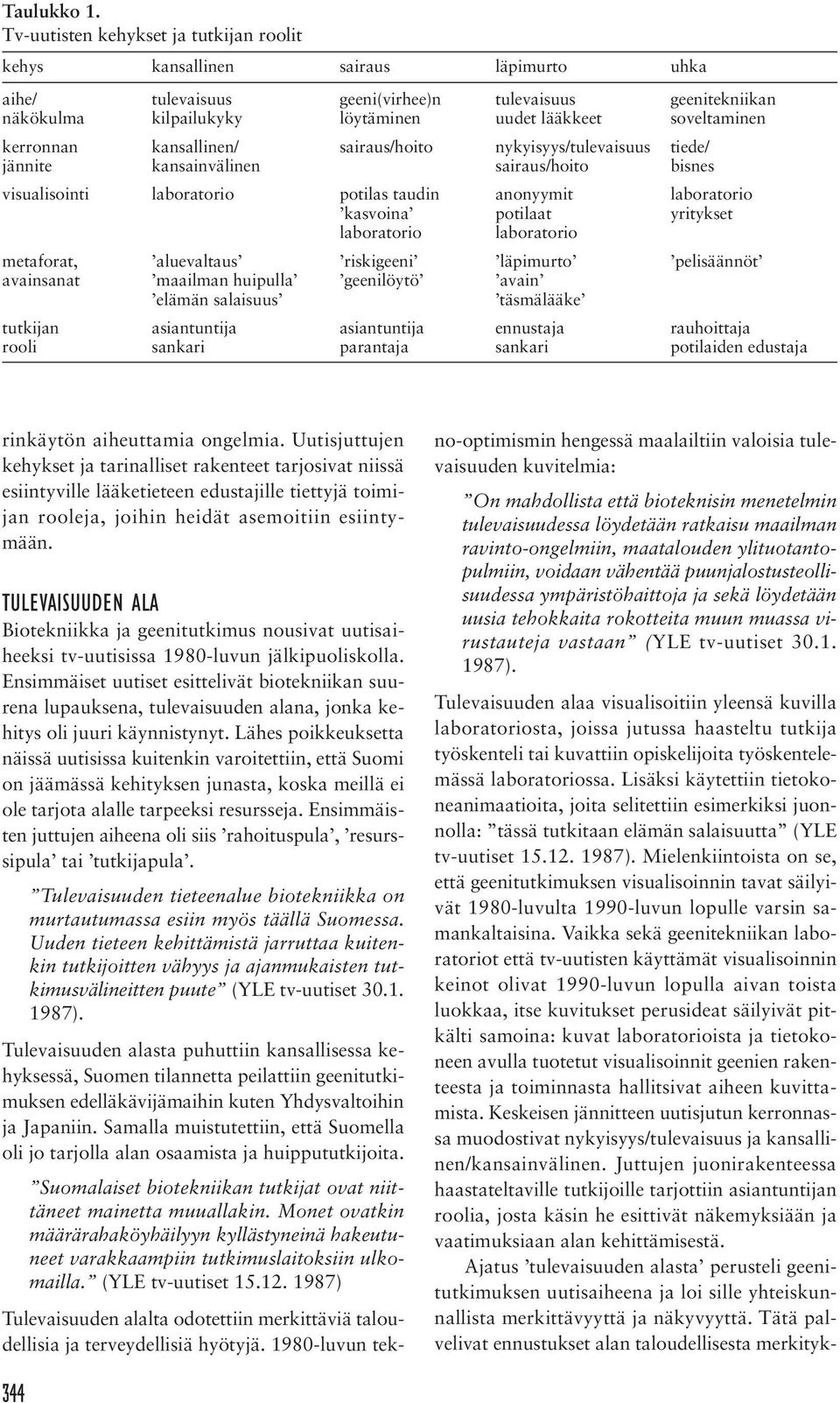 soveltaminen kerronnan kansallinen/ sairaus/hoito nykyisyys/tulevaisuus tiede/ jännite kansainvälinen sairaus/hoito bisnes visualisointi laboratorio potilas taudin anonyymit laboratorio kasvoina