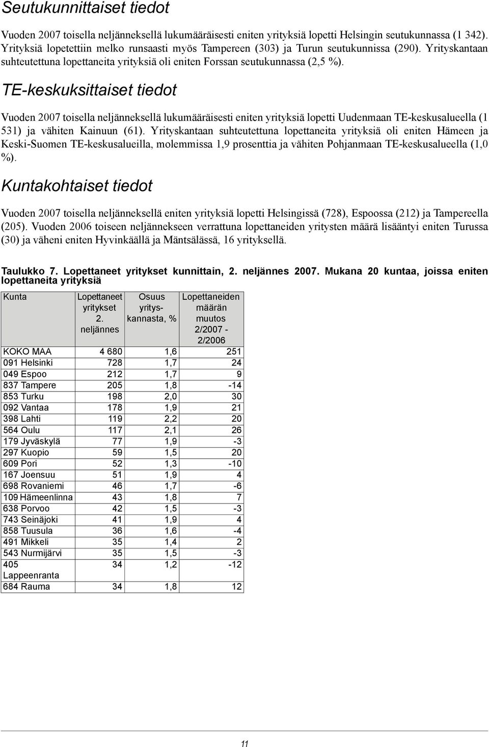 TE-keskuksittaiset tiedot Vuoden 2007 toisella neljänneksellä lukumääräisesti eniten yrityksiä lopetti Uudenmaan TE-keskusalueella (1 531) ja vähiten Kainuun (61).