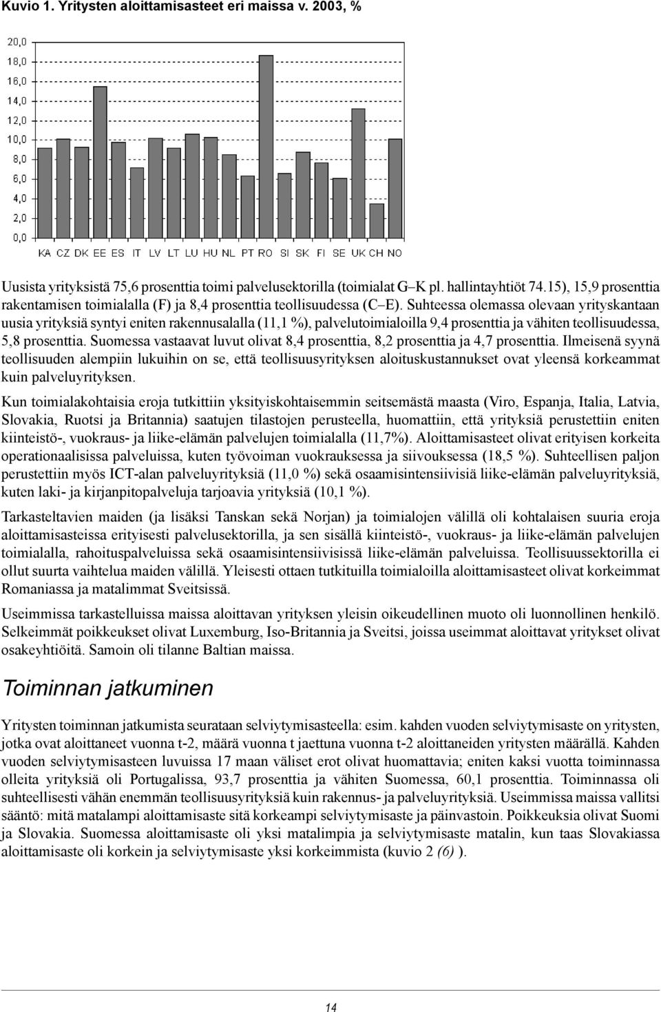 Suhteessa olemassa olevaan yrityskantaan uusia yrityksiä syntyi eniten rakennusalalla (11,1 %), palvelutoimialoilla 9,4 prosenttia ja vähiten teollisuudessa, 5,8 prosenttia.