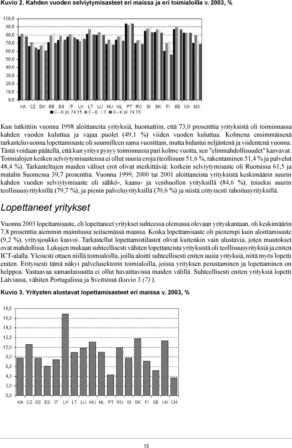 Kolmena ensimmäisenä tarkasteluvuonna lopettamisaste oli suunnilleen sama vuosittain, mutta hidastui neljäntenä ja viidentenä vuonna.