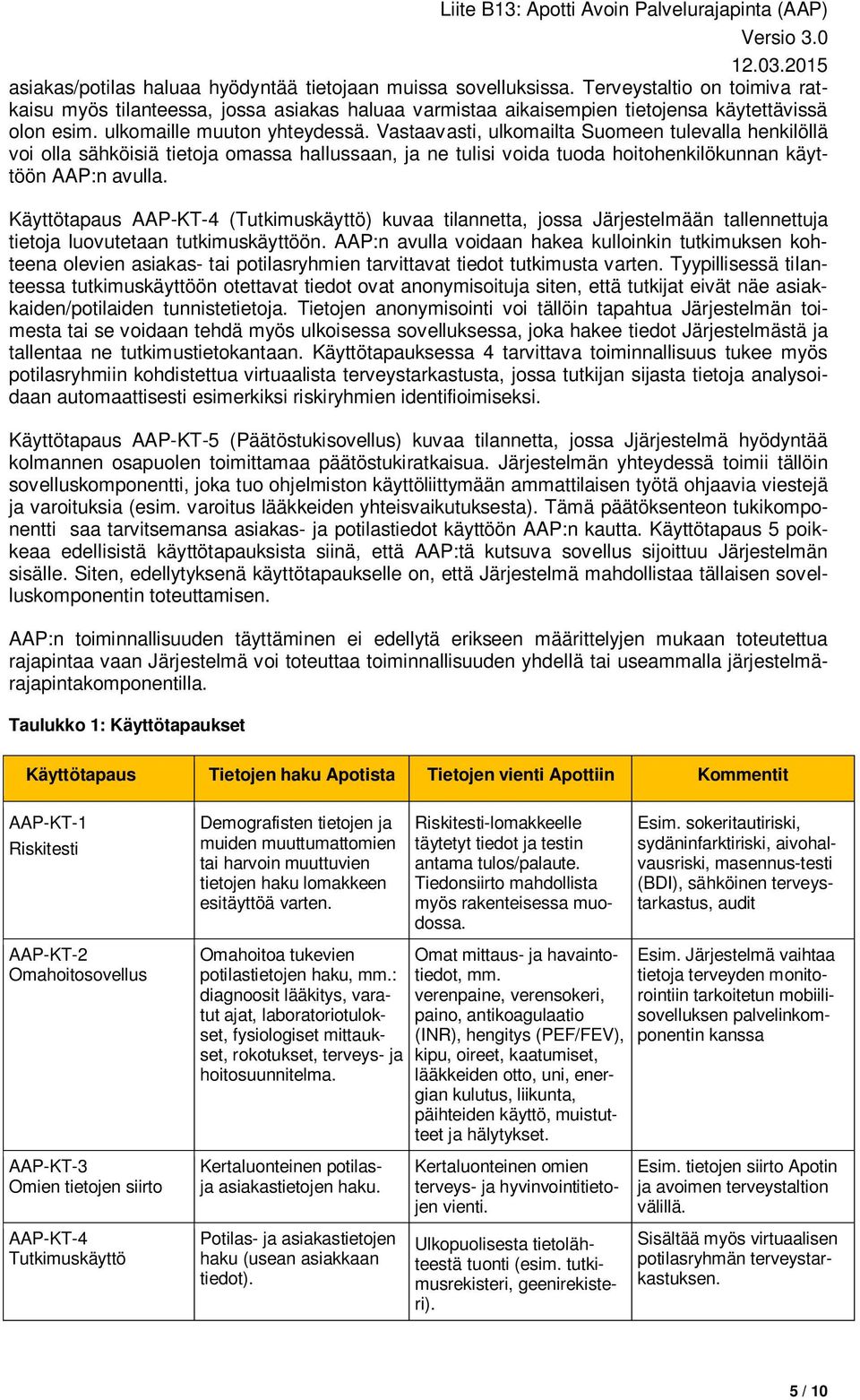 Käyttötapaus AAP-KT-4 (Tutkimuskäyttö) kuvaa tilannetta, jossa Järjestelmään tallennettuja tietoja luovutetaan tutkimuskäyttöön.