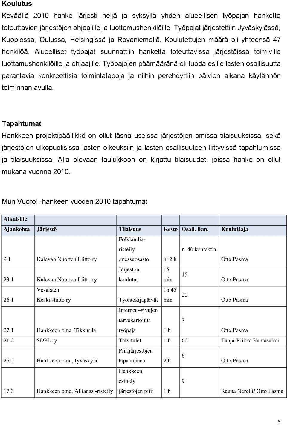 Alueelliset työpajat suunnattiin hanketta toteuttavissa järjestöissä toimiville luottamushenkilöille ja ohjaajille.