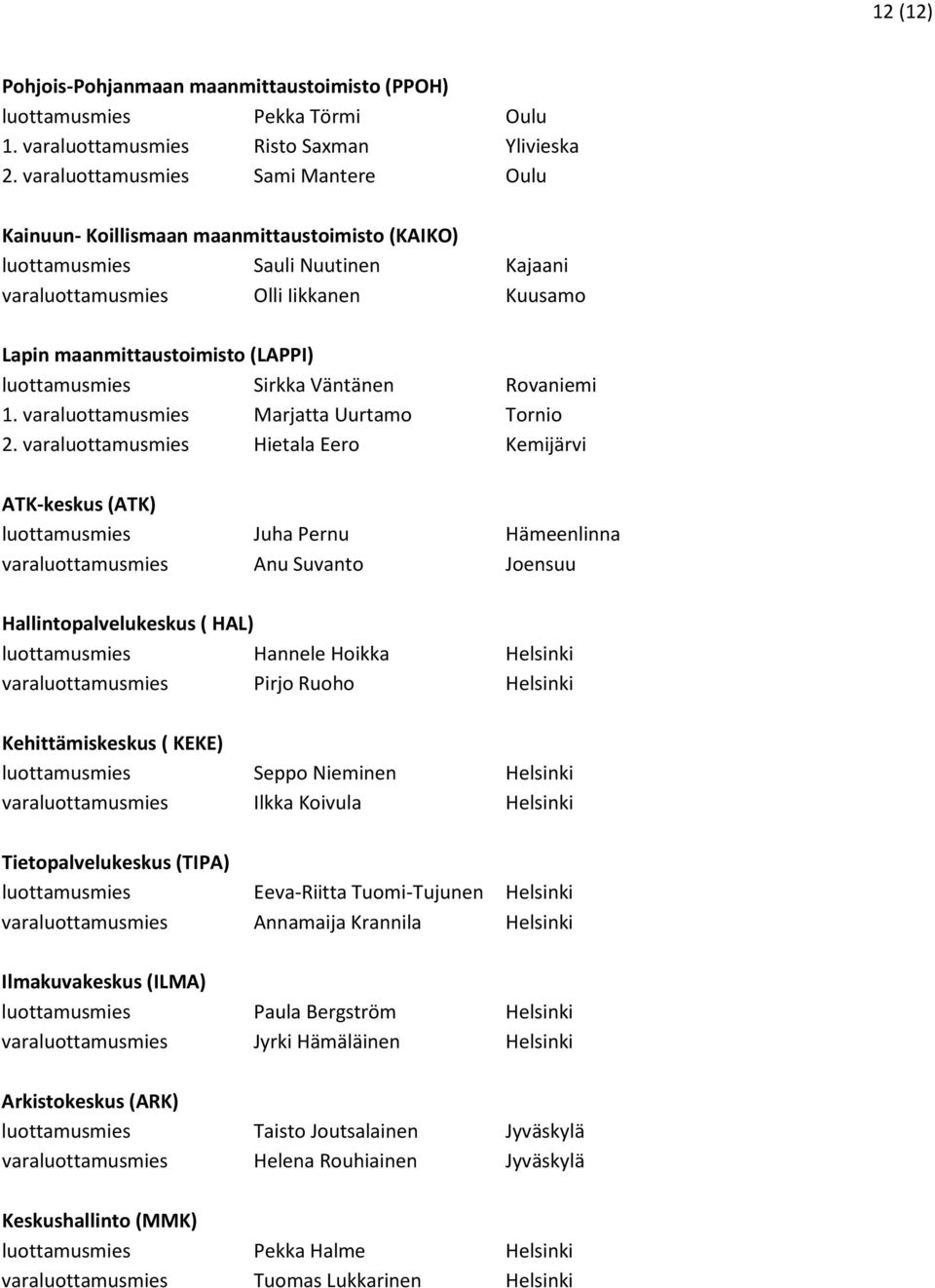 luottamusmies Sirkka Väntänen Rovaniemi 1. varaluottamusmies Marjatta Uurtamo Tornio 2.