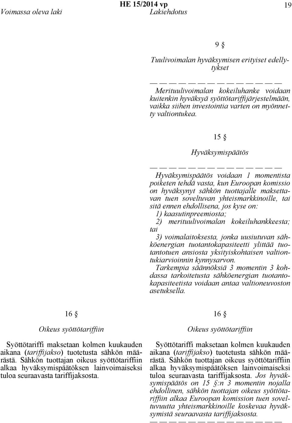 15 Hyväksymispäätös Hyväksymispäätös voidaan 1 momentista poiketen tehdä vasta, kun Euroopan komissio on hyväksynyt sähkön tuottajalle maksettavan tuen soveltuvan yhteismarkkinoille, tai sitä ennen