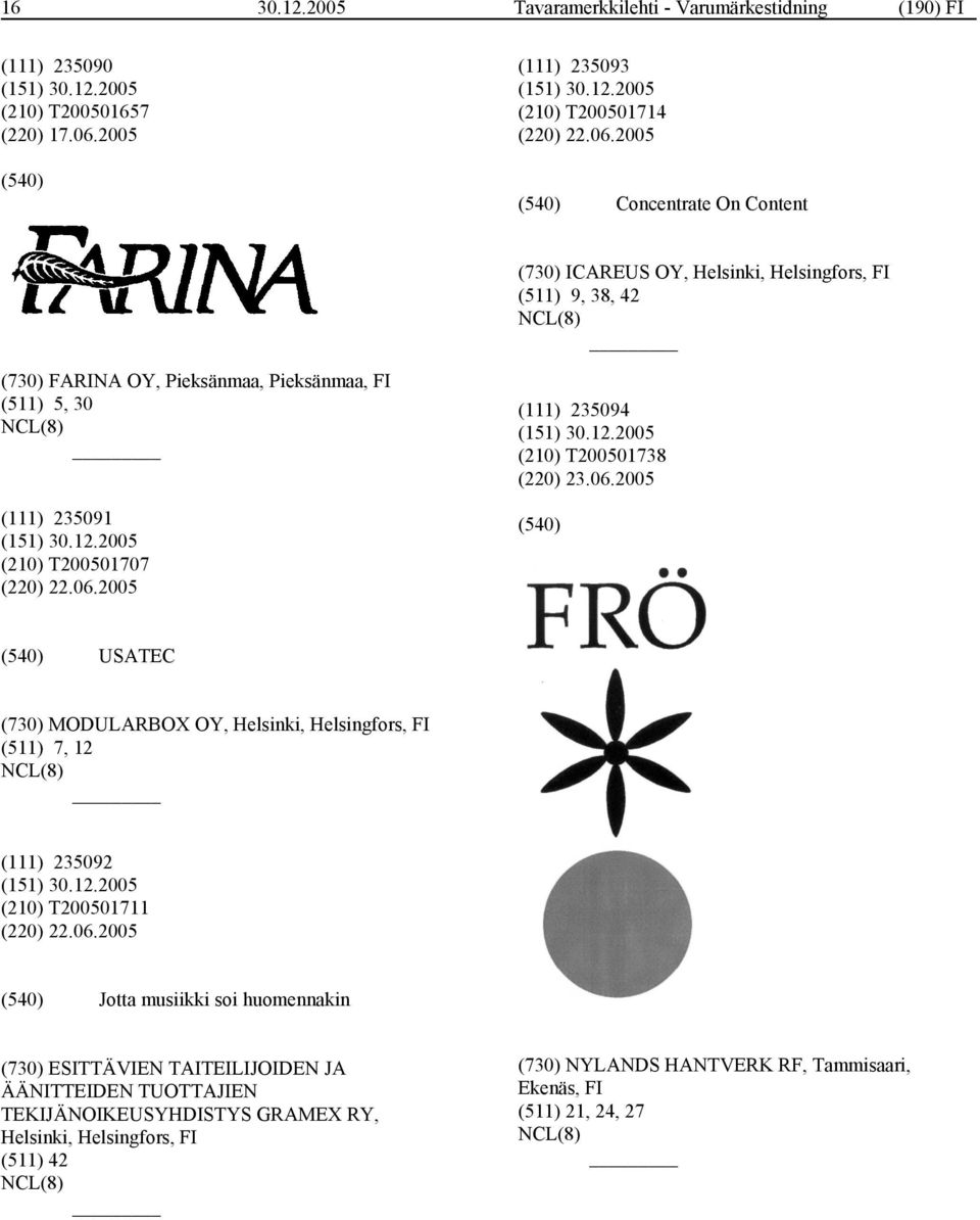 2005 Concentrate On Content (730) ICAREUS OY, Helsinki, Helsingfors, FI (511) 9, 38, 42 (730) FARINA OY, Pieksänmaa, Pieksänmaa, FI (511) 5, 30 (111) 235091 (210) T200501707 (220)