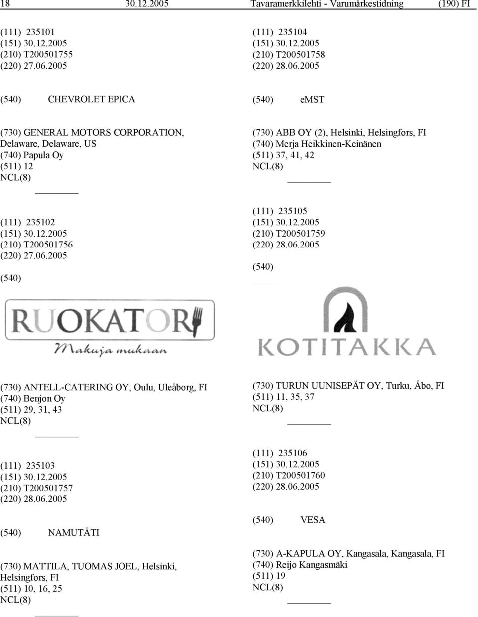 06.2005 (730) ANTELL-CATERING OY, Oulu, Uleåborg, FI (740) Benjon Oy (511) 29, 31, 43 (111) 235103 (210) T200501757 (220) 28.06.2005 NAMUTÄTI (730) MATTILA, TUOMAS JOEL, Helsinki, Helsingfors, FI (511) 10, 16, 25 (730) TURUN UUNISEPÄT OY, Turku, Åbo, FI (511) 11, 35, 37 (111) 235106 (210) T200501760 (220) 28.