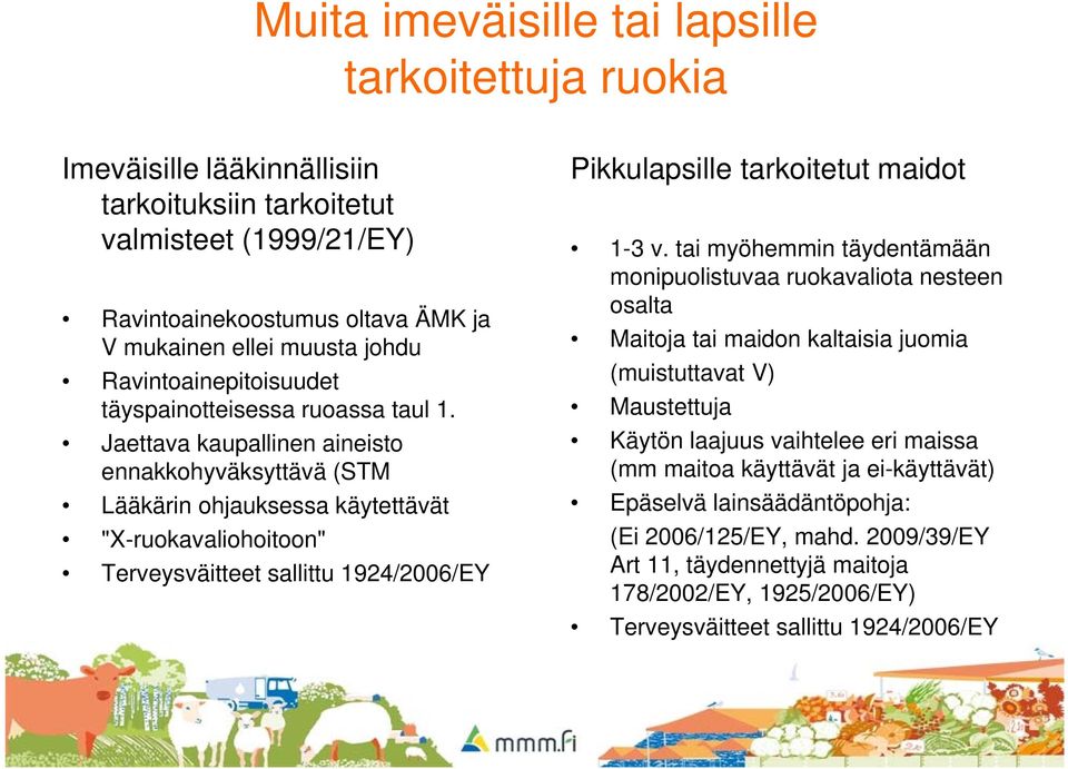 Jaettava kaupallinen aineisto ennakkohyväksyttävä (STM Lääkärin ohjauksessa käytettävät "X-ruokavaliohoitoon" Terveysväitteet sallittu 1924/2006/EY Pikkulapsille tarkoitetut maidot 1-3 v.