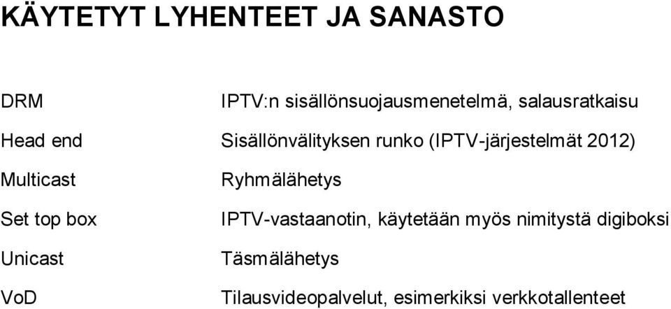 Multicast Set top box Unicast VoD Ryhmälähetys IPTV-vastaanotin, käytetään