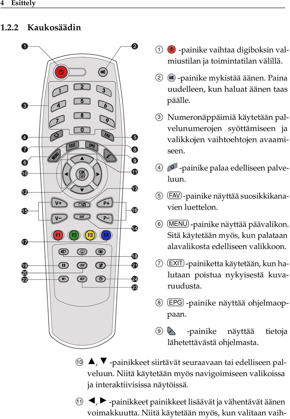 6 MENU -painike näyttää päävalikon. Sitä käytetään myös, kun palataan alavalikosta edelliseen valikkoon. 7 EXIT -painiketta käytetään, kun halutaan poistua nykyisestä kuvaruudusta.