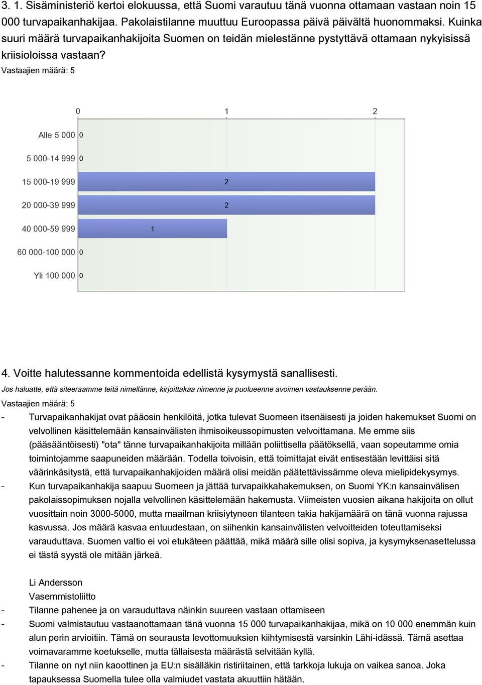 Voitte halutessanne kommentoida edellistä kysymystä sanallisesti.