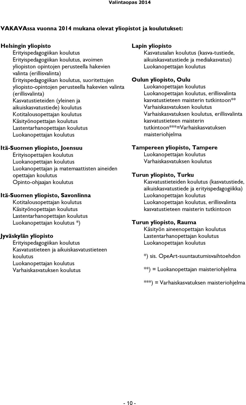 Kotitalousopettajan koulutus Käsityönopettajan koulutus Lastentarhanopettajan koulutus Luokanopettajan koulutus Itä-Suomen yliopisto, Joensuu Erityisopettajien koulutus Luokanopettajan koulutus