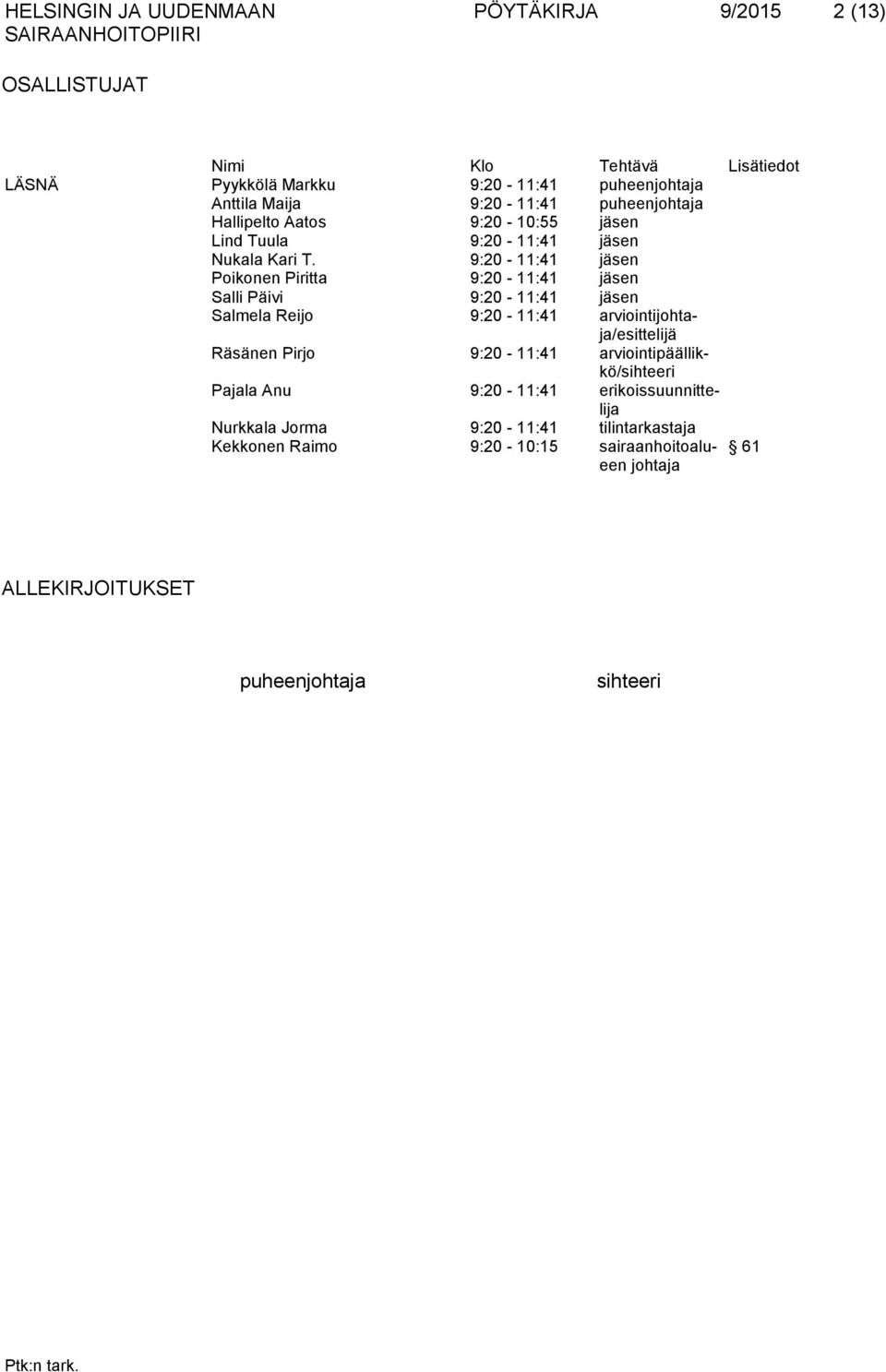 9:20-11:41 jäsen Poikonen Piritta 9:20-11:41 jäsen Salli Päivi 9:20-11:41 jäsen Salmela Reijo 9:20-11:41 arviointijohtaja/esittelijä Räsänen Pirjo