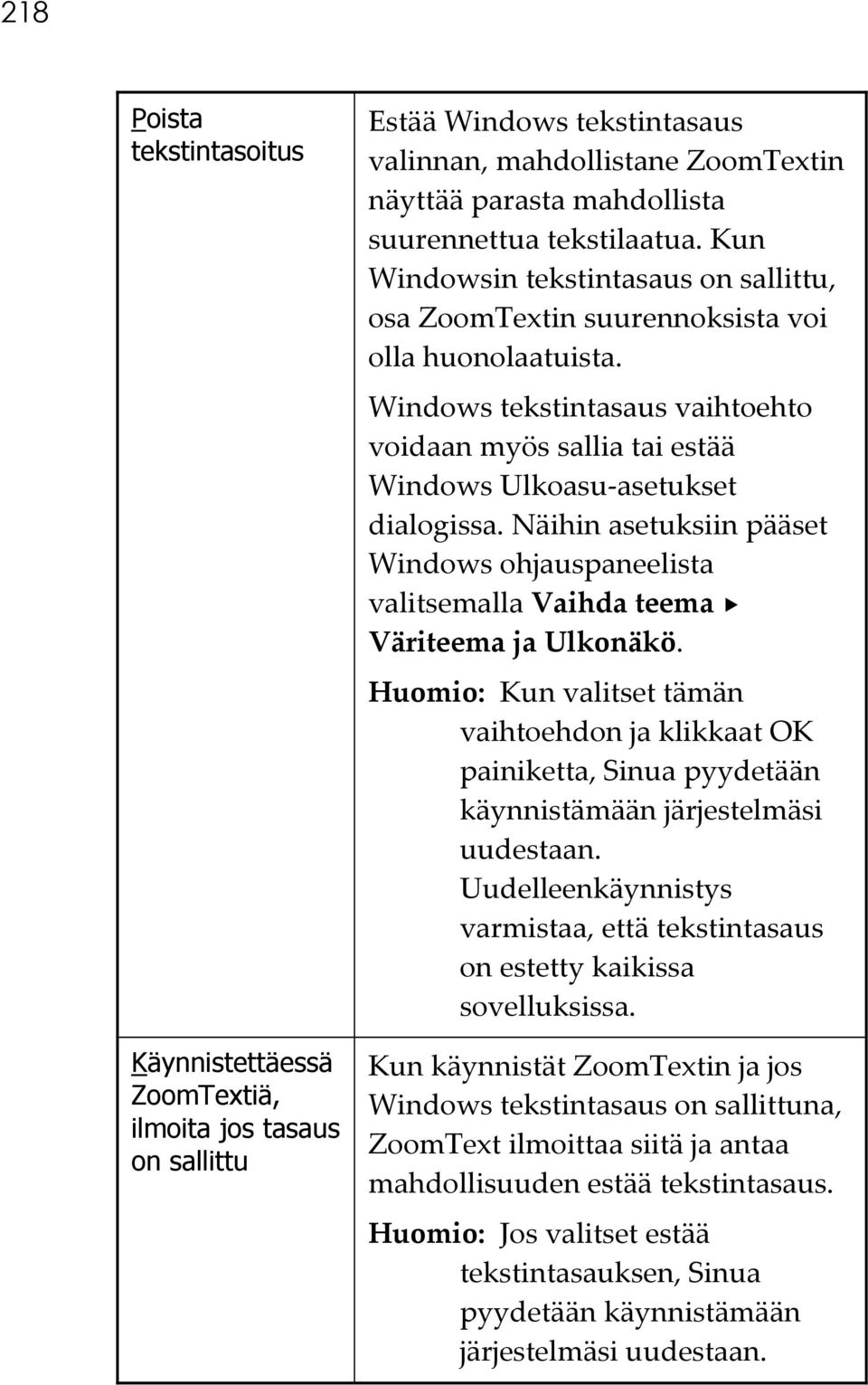 Windows tekstintasaus vaihtoehto voidaan myös sallia tai estää Windows Ulkoasu-asetukset dialogissa. Näihin asetuksiin pääset Windows ohjauspaneelista valitsemalla Vaihda teema Väriteema ja Ulkonäkö.