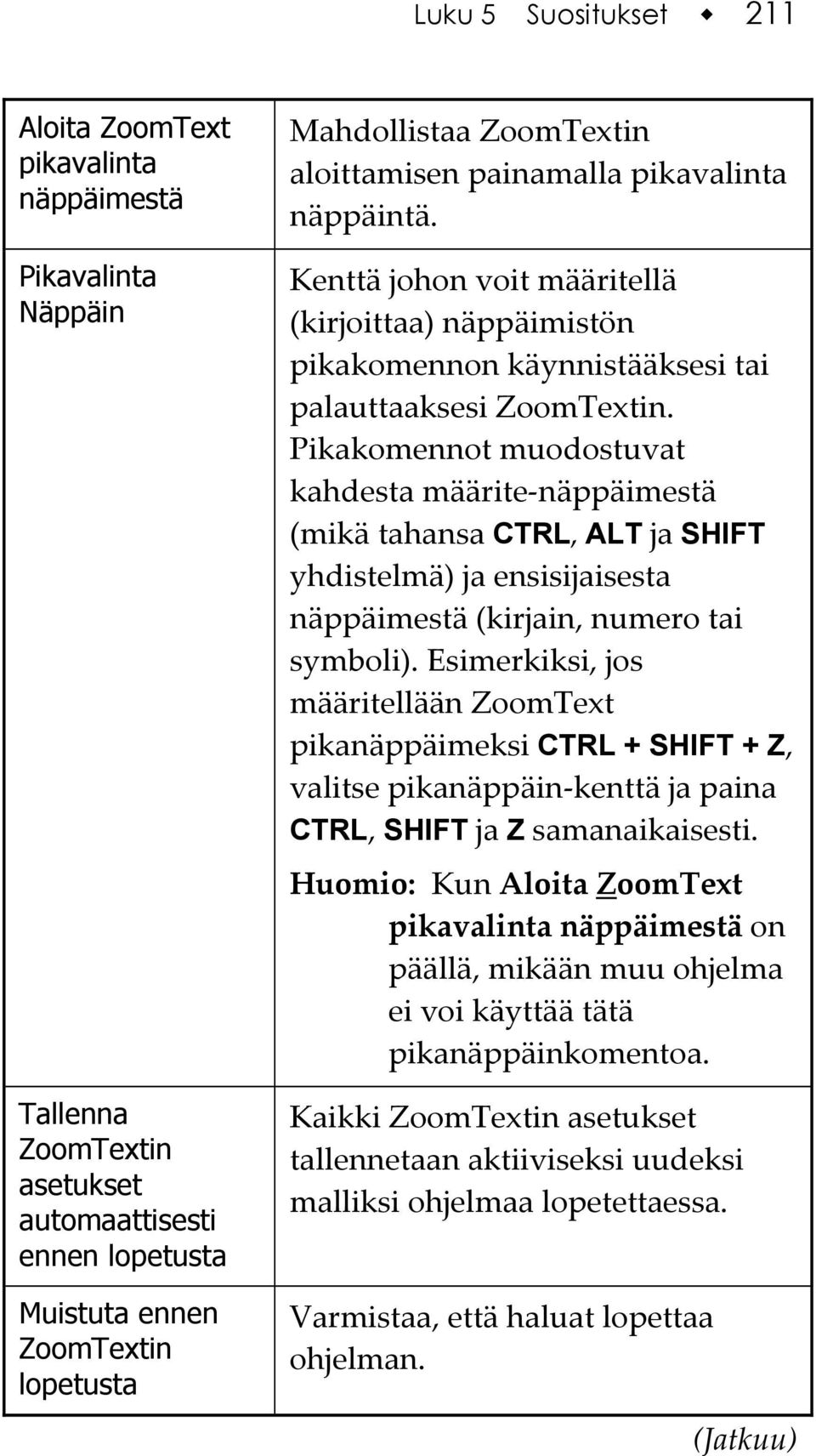 Pikakomennot muodostuvat kahdesta määrite-näppäimestä (mikä tahansa CTRL, ALT ja SHIFT yhdistelmä) ja ensisijaisesta näppäimestä (kirjain, numero tai symboli).