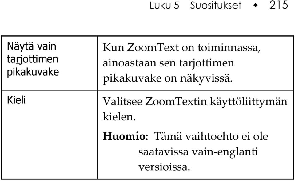 pikakuvake on näkyvissä.