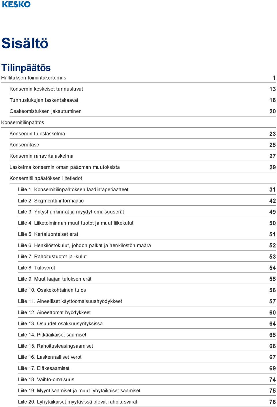 Segmentti-informaatio Liite 3. Yrityshankinnat ja myydyt omaisuuserät Liite 4. Liiketoiminnan muut tuotot ja muut liikekulut Liite 5. Kertaluonteiset erät Liite 6.