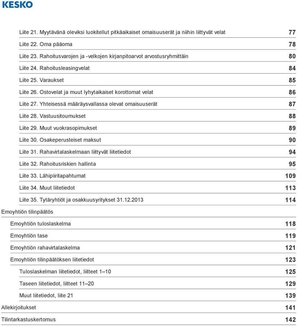 Muut vuokrasopimukset Liite 30. Osakeperusteiset maksut Liite 31. Rahavirtalaskelmaan liittyvät liitetiedot Liite 32. Rahoitusriskien hallinta Liite 33. Lähipiiritapahtumat Liite 34.