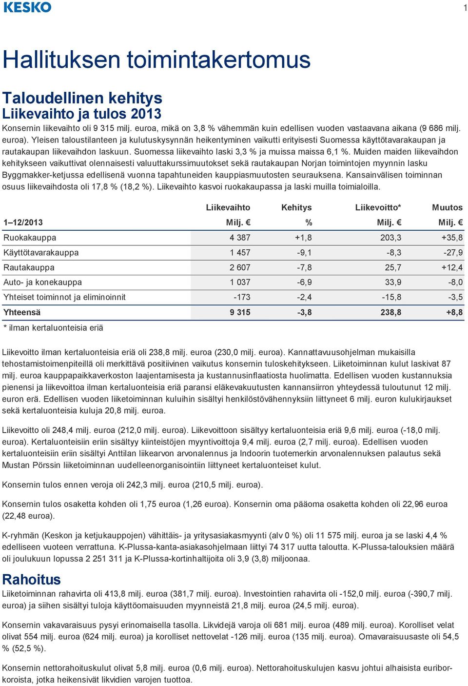 Yleisen taloustilanteen ja kulutuskysynnän heikentyminen vaikutti erityisesti Suomessa käyttötavarakaupan ja rautakaupan liikevaihdon laskuun. Suomessa liikevaihto laski 3,3 % ja muissa maissa 6,1 %.