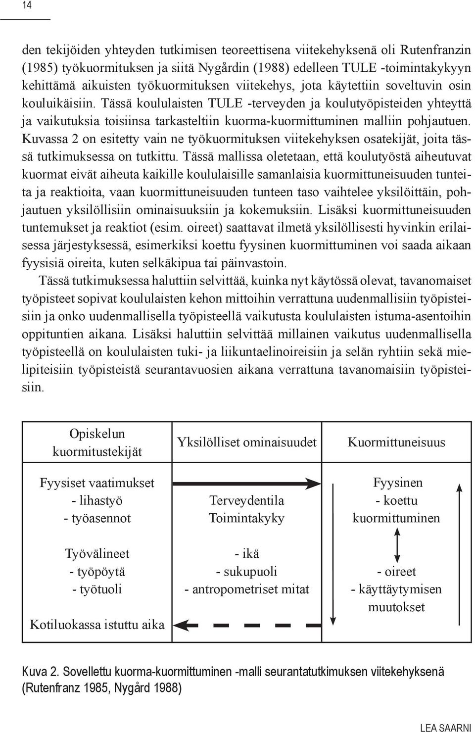 Tässä koululaisten TULE -terveyden ja koulutyöpisteiden yhteyttä ja vaikutuksia toisiinsa tarkasteltiin kuorma-kuormittuminen malliin pohjautuen.