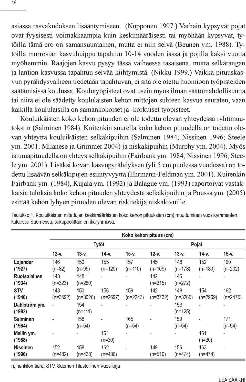 Tytöillä murrosiän kasvuhuippu tapahtuu 10-14 vuoden iässä ja pojilla kaksi vuotta myöhemmin.