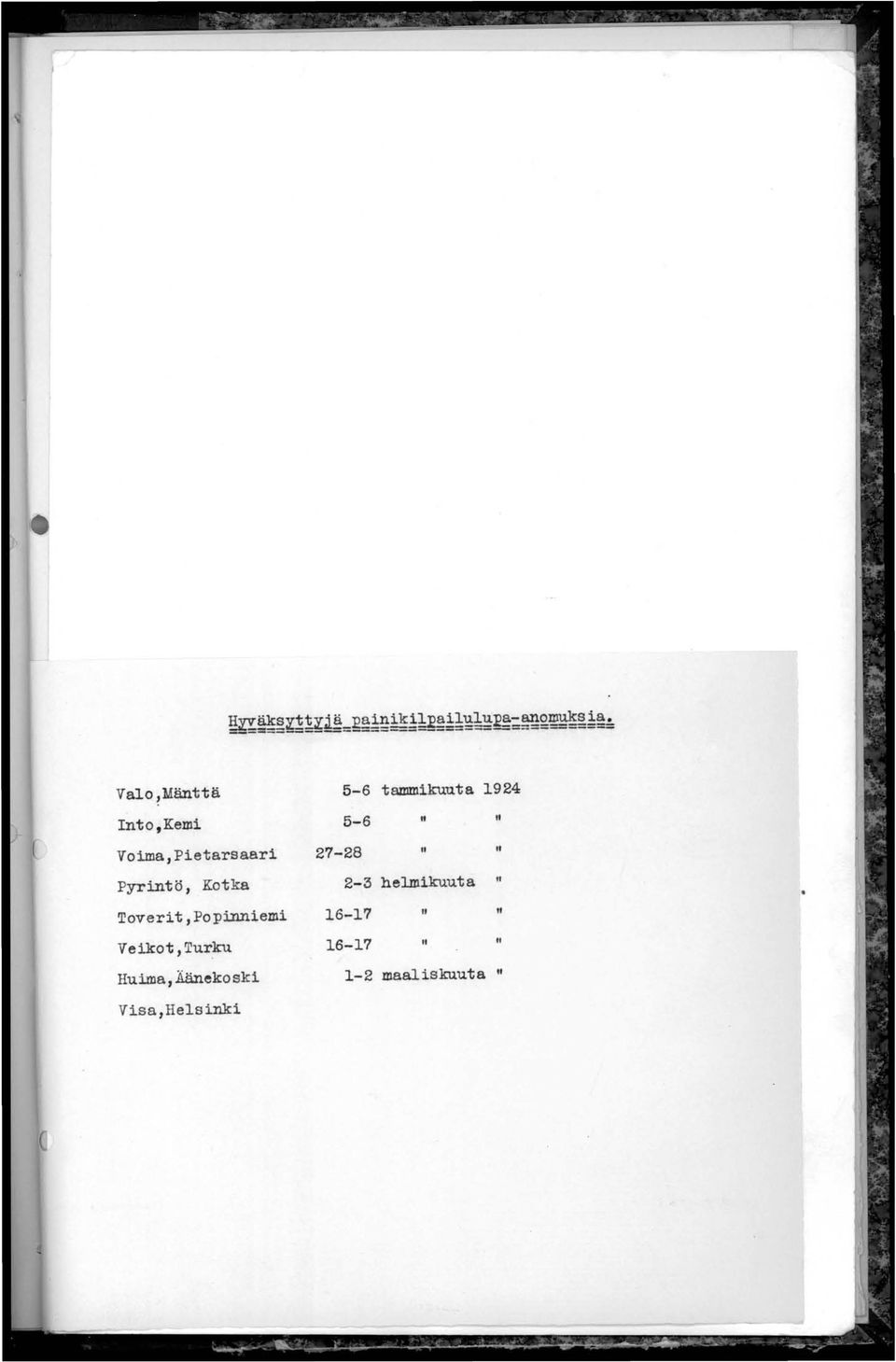 helmikuuta II Toverit,Popinniemi 16-17 " Veikot,